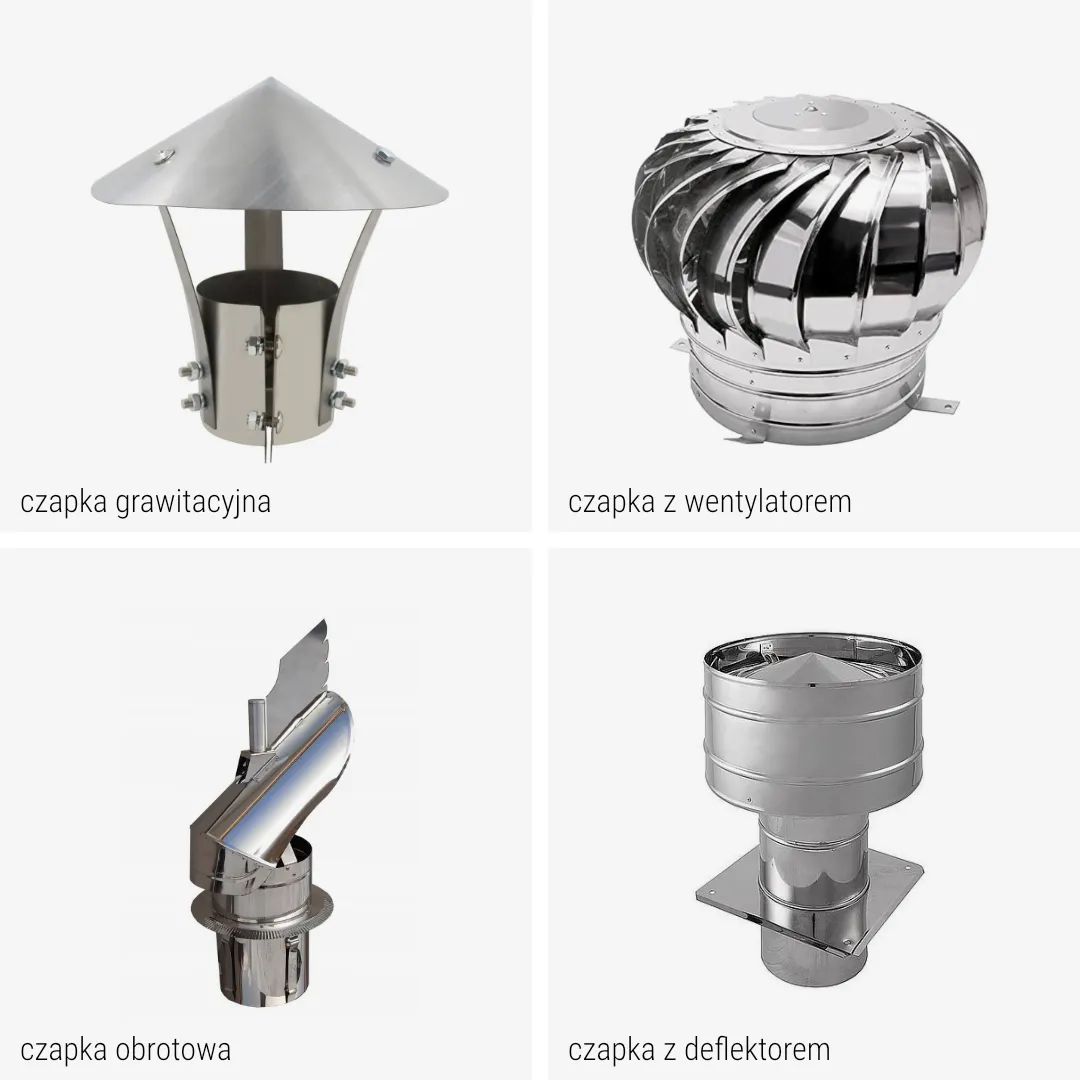 Rodzaje czapek kominowych: grawitacyjna, z wentylatorem, obrotowa, z deflektorem